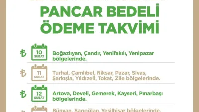 2024/2025 kampanya dönemine ait pancar bedeli ödemeleri, 10 Şubat’ta başlayacak