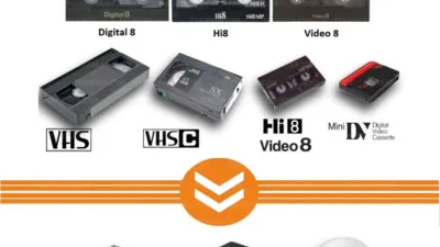 Boğazlıyan’da hizmet veren Inter CD Market, eski video kasetleri dijital