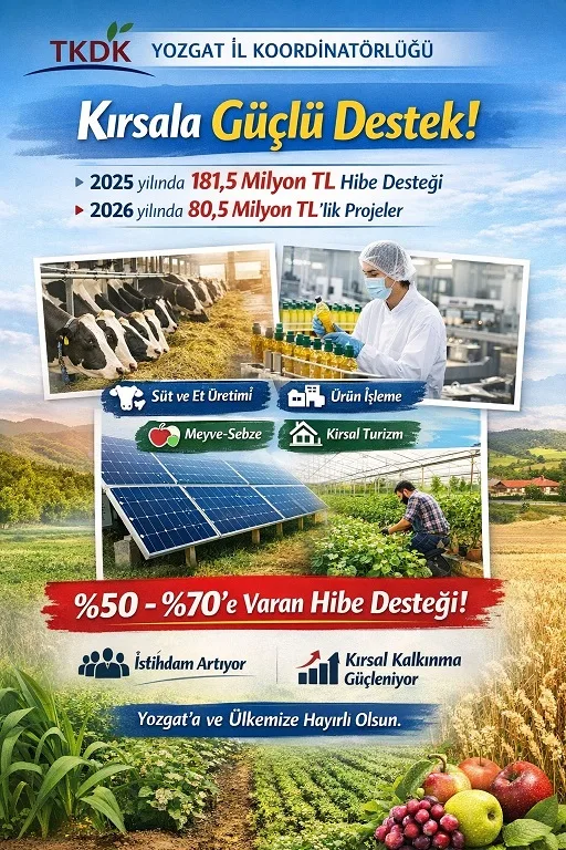 TKDK Yozgat İl Koordinatörlüğü, 2025 yılında 29 projeye 181,5 milyon