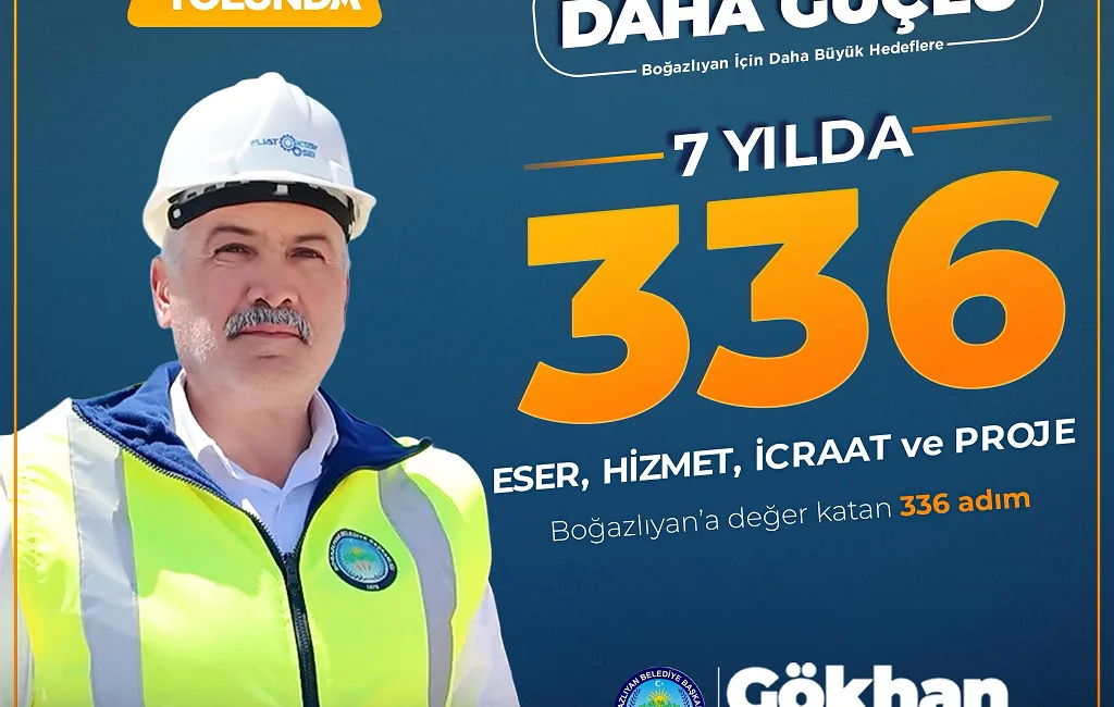 Boğazlıyan Belediye Başkanı Gökhan Coşar, 7 yılda hayata geçirilen 336