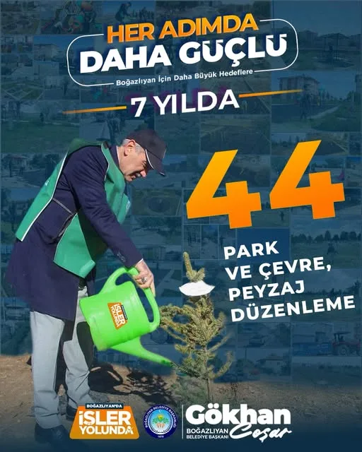 Boğazlıyan Belediye Başkanı Gökhan Coşar, ilçede yürütülen ağaçlandırma, yeşillendirme, park
