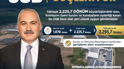 Gökhan Coşar, Boğazlıyan Fuat Oktay OSB’ye 2 bin 225,7 dönümlük