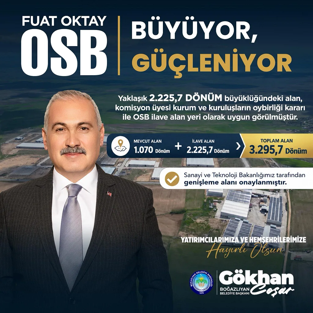 Gökhan Coşar, Boğazlıyan Fuat Oktay OSB’ye 2 bin 225,7 dönümlük