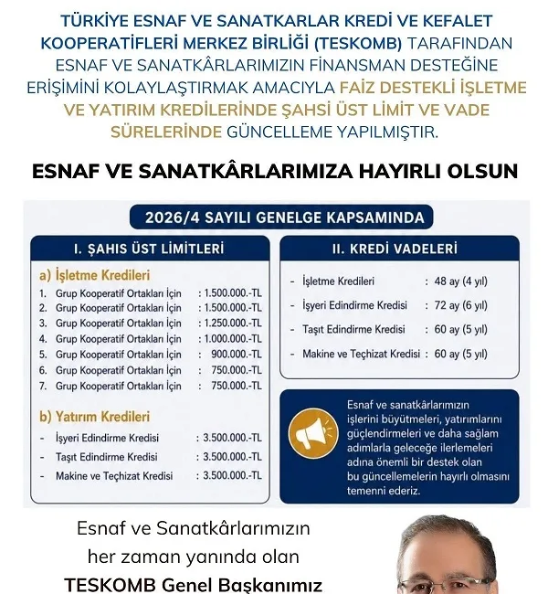 Esnaf ve Sanatkârlar Kredi ve Kefalet Kooperatifleri aracılığıyla kullandırılan Hazine