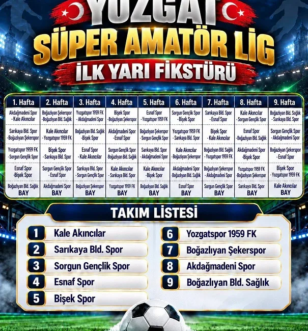 Yozgat Süper Amatör Lig’de 2026-2027 sezonu fikstür çekimi yapıldı. 7-8