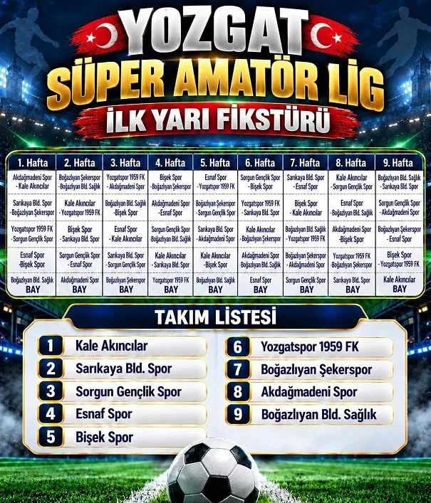 Yozgat Süper Amatör Lig’de 2026-2027 sezonu fikstür çekimi yapıldı. 7-8