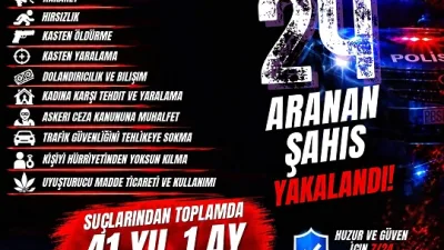 Yozgat’ta bir haftada gerçekleştirilen operasyonlarda, çeşitli suçlardan aranan 24 kişi